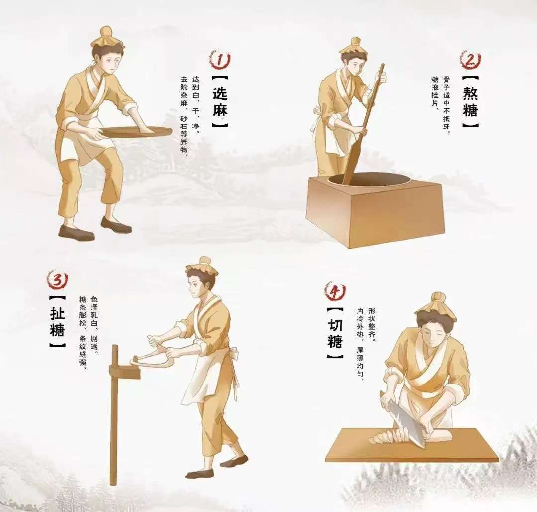 孝感麻糖制作技艺（资料图）