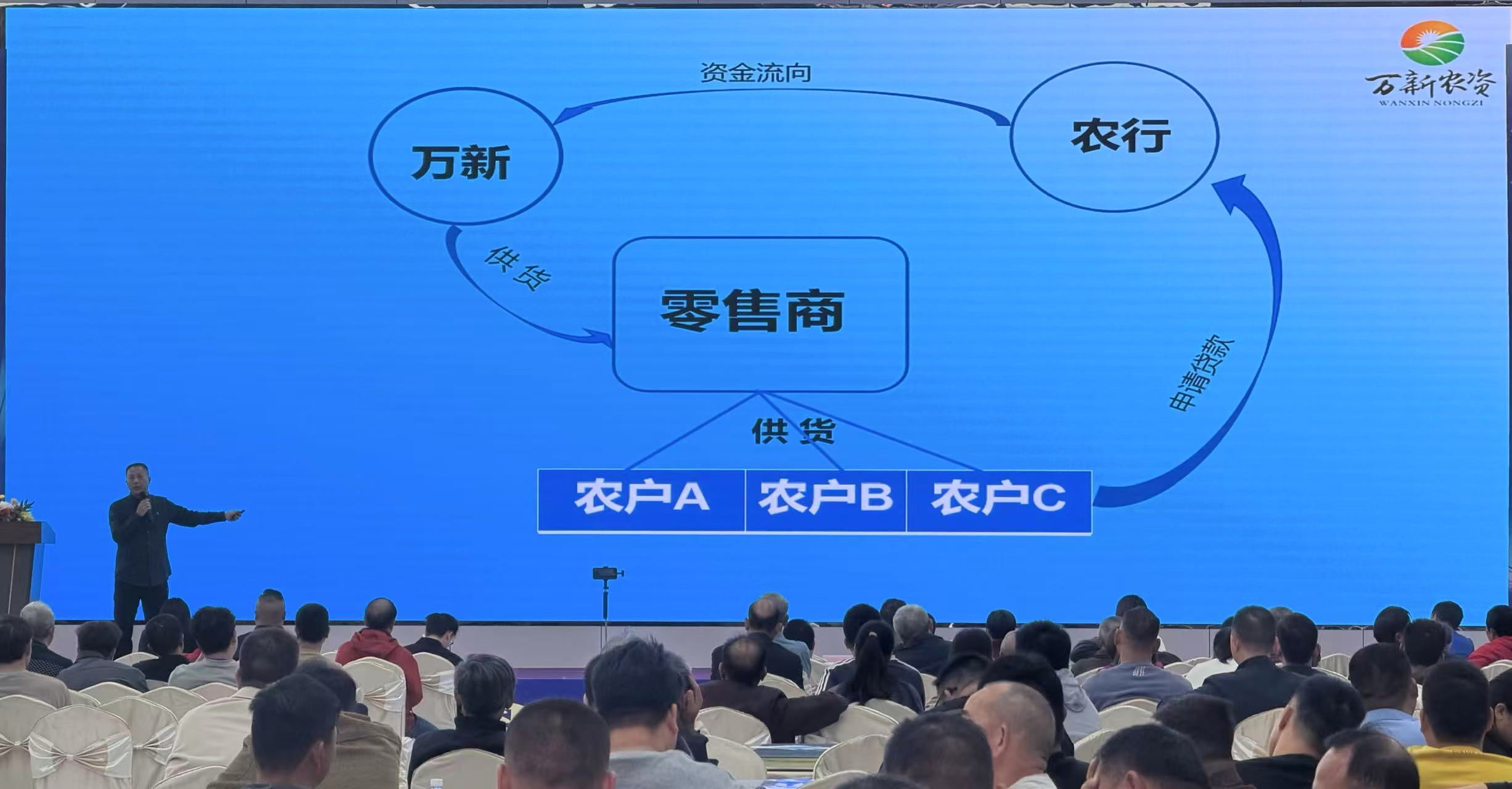 农行工作人员在茂名市万新农资集团公司年会暨冬储订货会上宣讲(李思颖 摄) 配图1