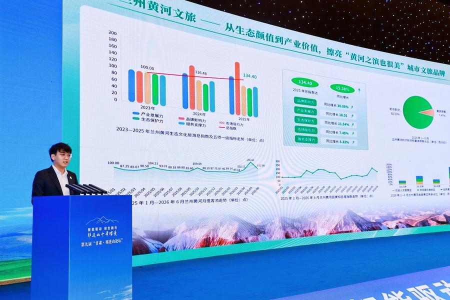 新华指数研究院发布人蒋正阳解读甘肃特色产业指数矩阵